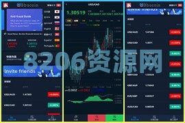 最新二开多语言外汇微交易微盘交易所源码