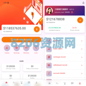 二开版国际多语言商城返佣系统/叠加组/自动匹配订单系统