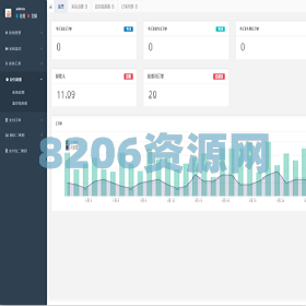 JAVA个人免签|即时到账|APP监控|支持支付宝支付和微信支付|免签即时到账|多商户版系统