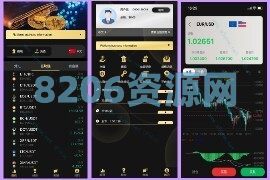 多语言外汇虚拟币贵金属三合一微盘