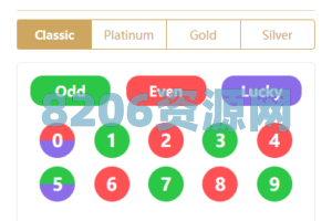 【商业资源】多语言印度红绿灯系统/多级分销裂变/前端uinapp/后端vue