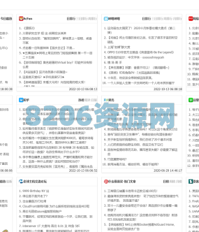 热搜热门榜内容系统聚合源码+自动采集