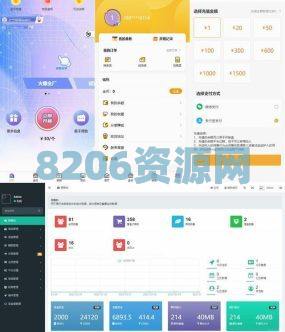 盲盒商城源码v2.0对接易支付阿里云短信七牛云存储