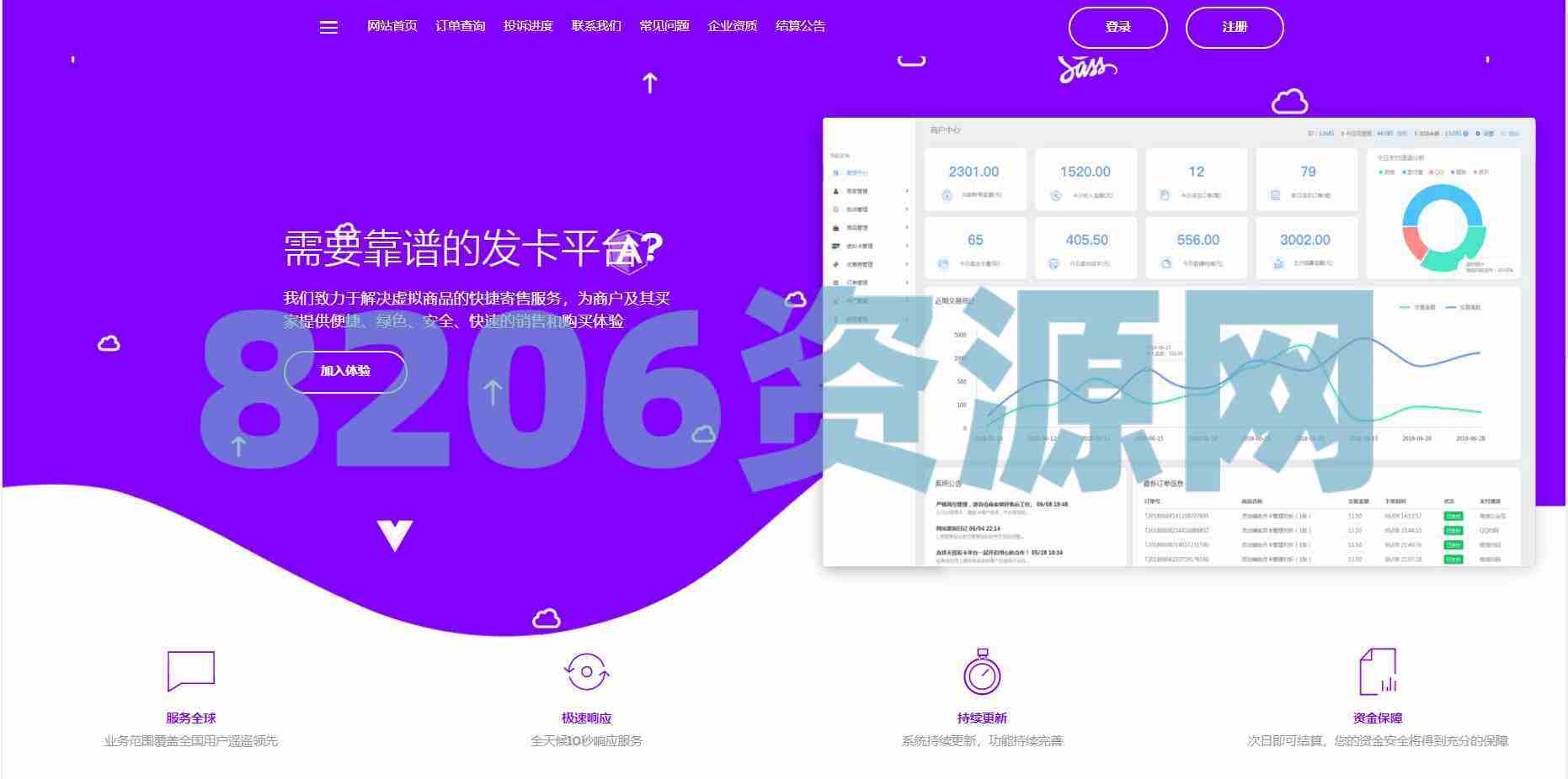 【8206亲测】修复版2022最新企业发卡网多套下单模板带供货系统网站无授权全解源码
