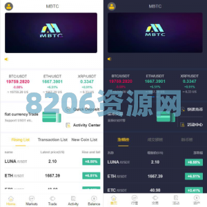 二开版java多语言区块链交易所/法币交易/币币秒合约/合约杠杆交易所
