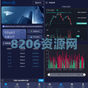 28二开微交易系统/虚拟币跟单系统/多语言USDT充值