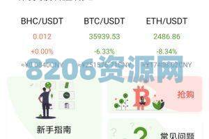 BiHangCoin交易所源码/全开源+原生APP/带搭建教程