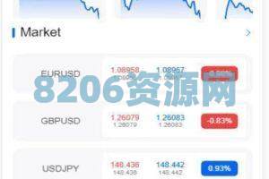 多语言外汇ST5/带控制/全开源版本/带搭建教程
