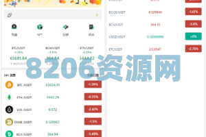 新版多语言交易所/秒合约/币币合约/新币认购/平台币/搭建教程