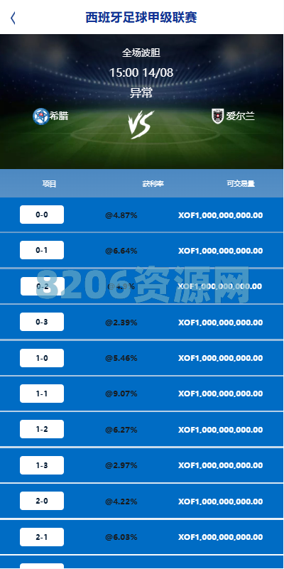 海外反波胆系统/多语言球盘源码/足球下注/三级分销