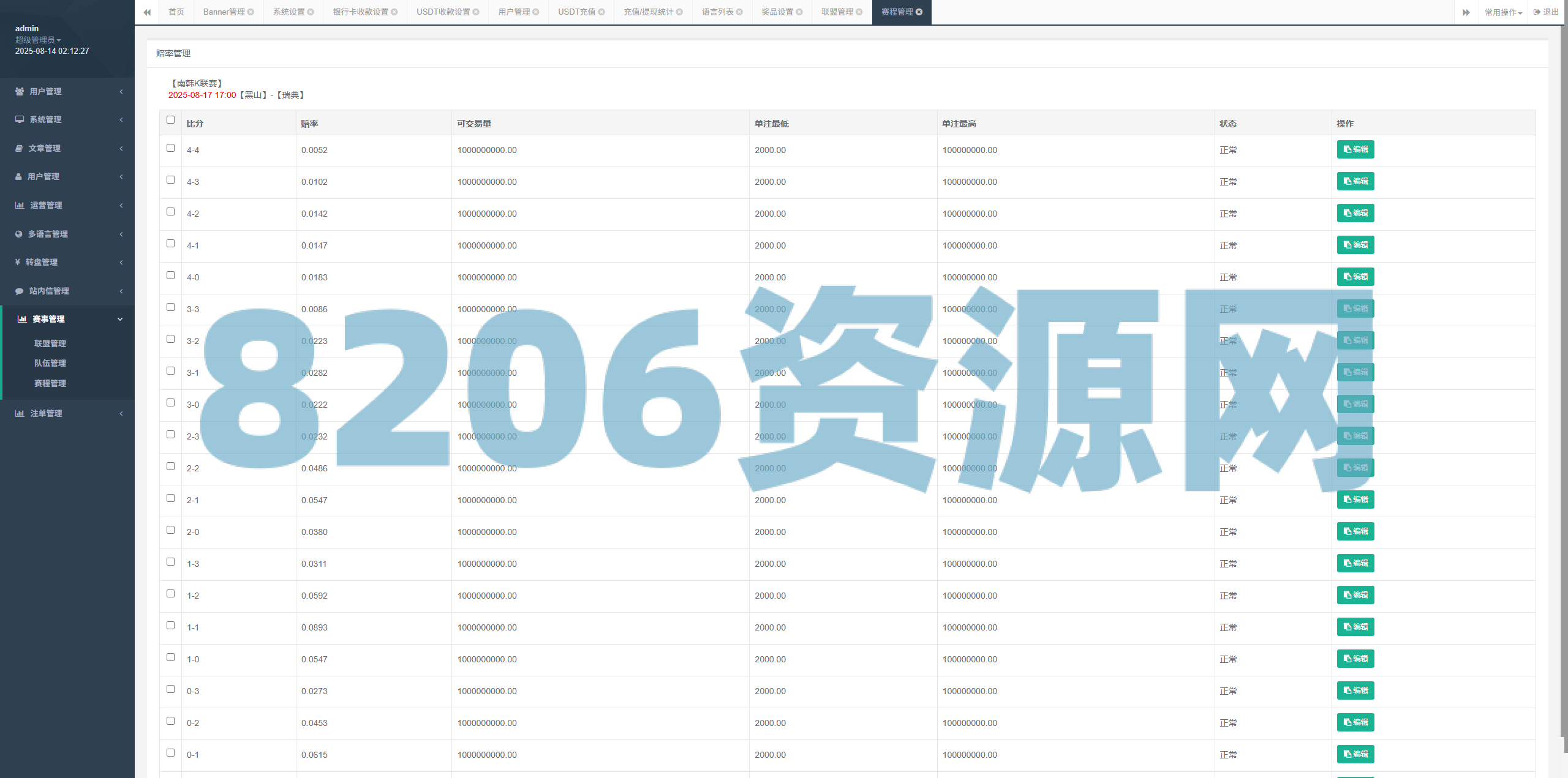 海外反波胆系统/多语言球盘源码/足球下注/三级分销
