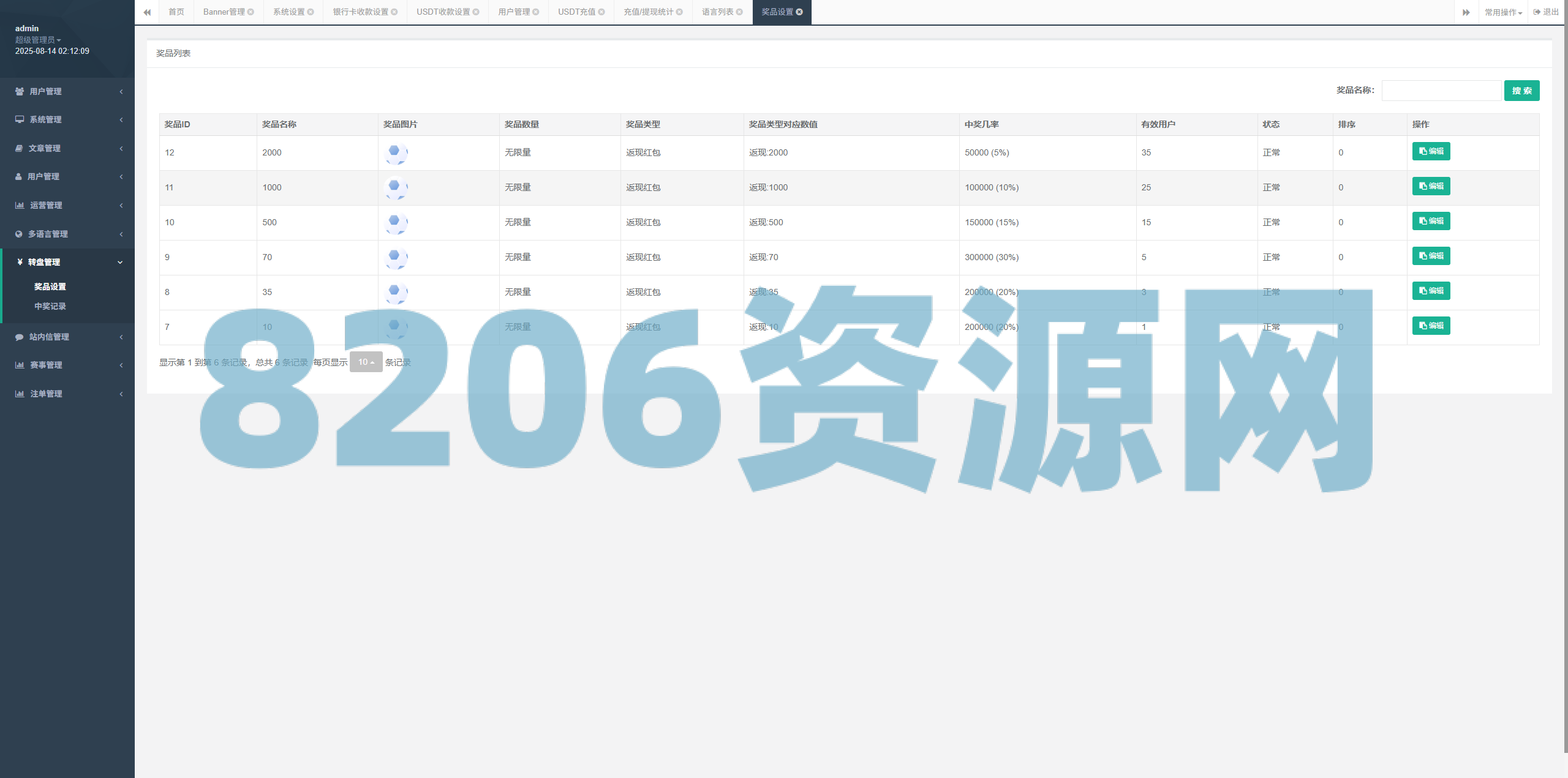 海外反波胆系统/多语言球盘源码/足球下注/三级分销