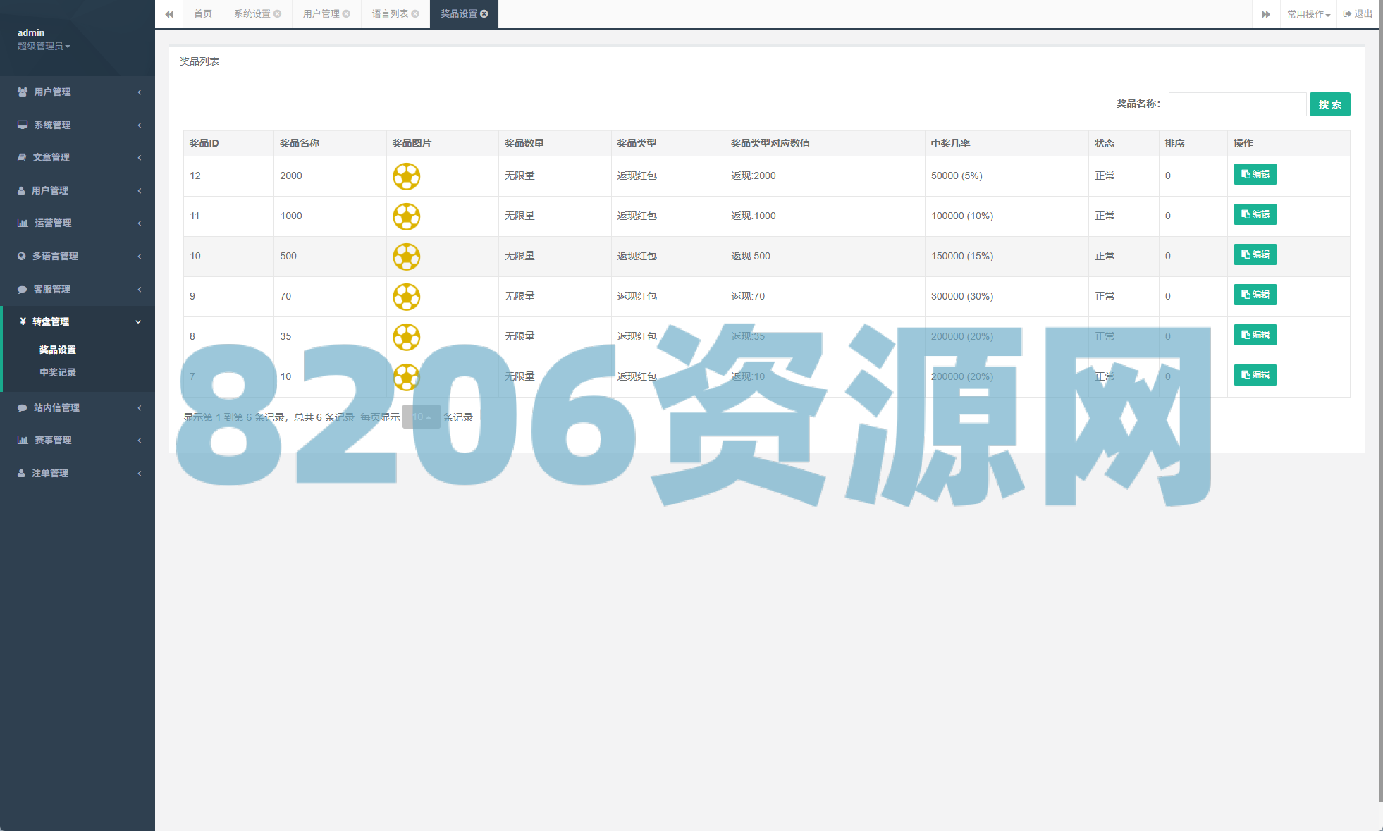 PC自适应反波胆系统/球盘源码/多级分销/充值返点