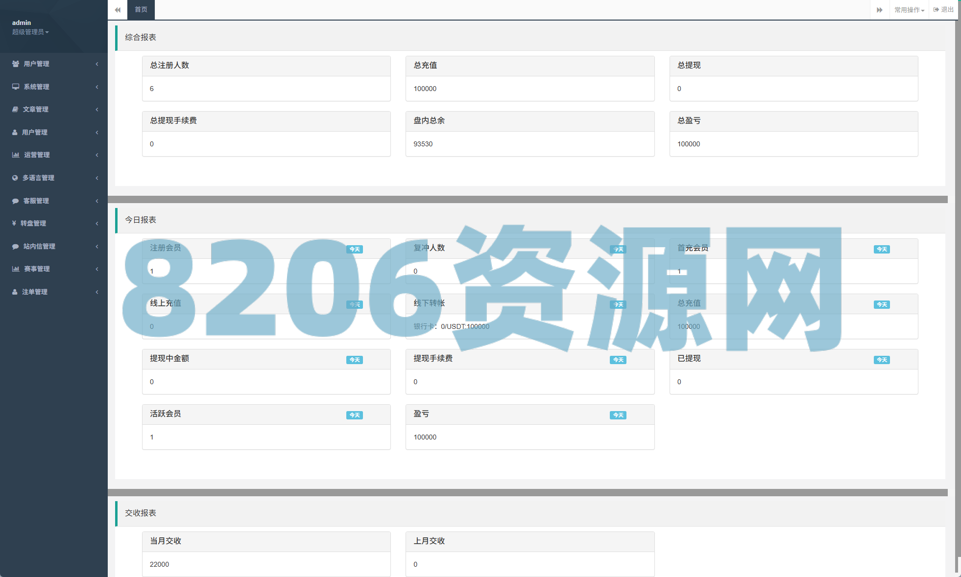 PC自适应反波胆系统/球盘源码/多级分销/充值返点