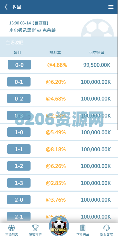 PC自适应反波胆系统/球盘源码/多级分销/充值返点