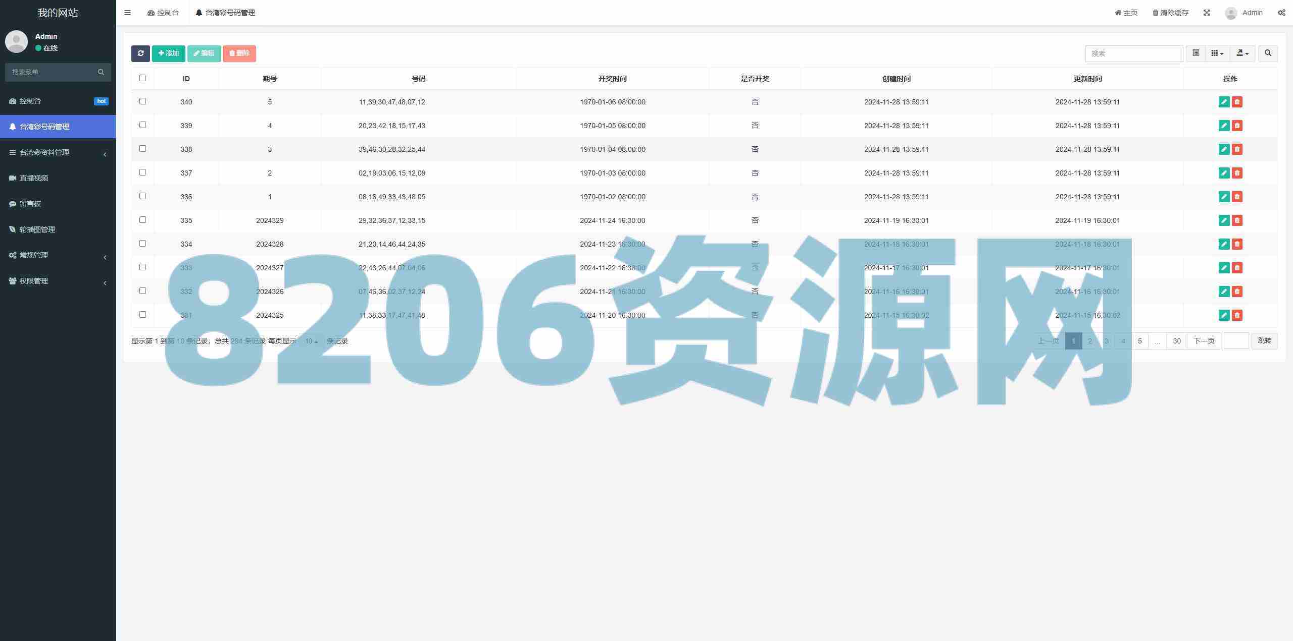 新版六/合/彩开/奖网/心水资料/带留言板功能/前端uniapp