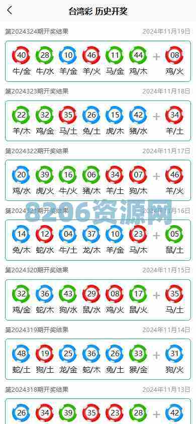 新版六/合/彩开/奖网/心水资料/带留言板功能/前端uniapp
