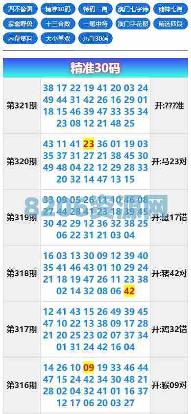 新版六/合/彩开/奖网/心水资料/带留言板功能/前端uniapp