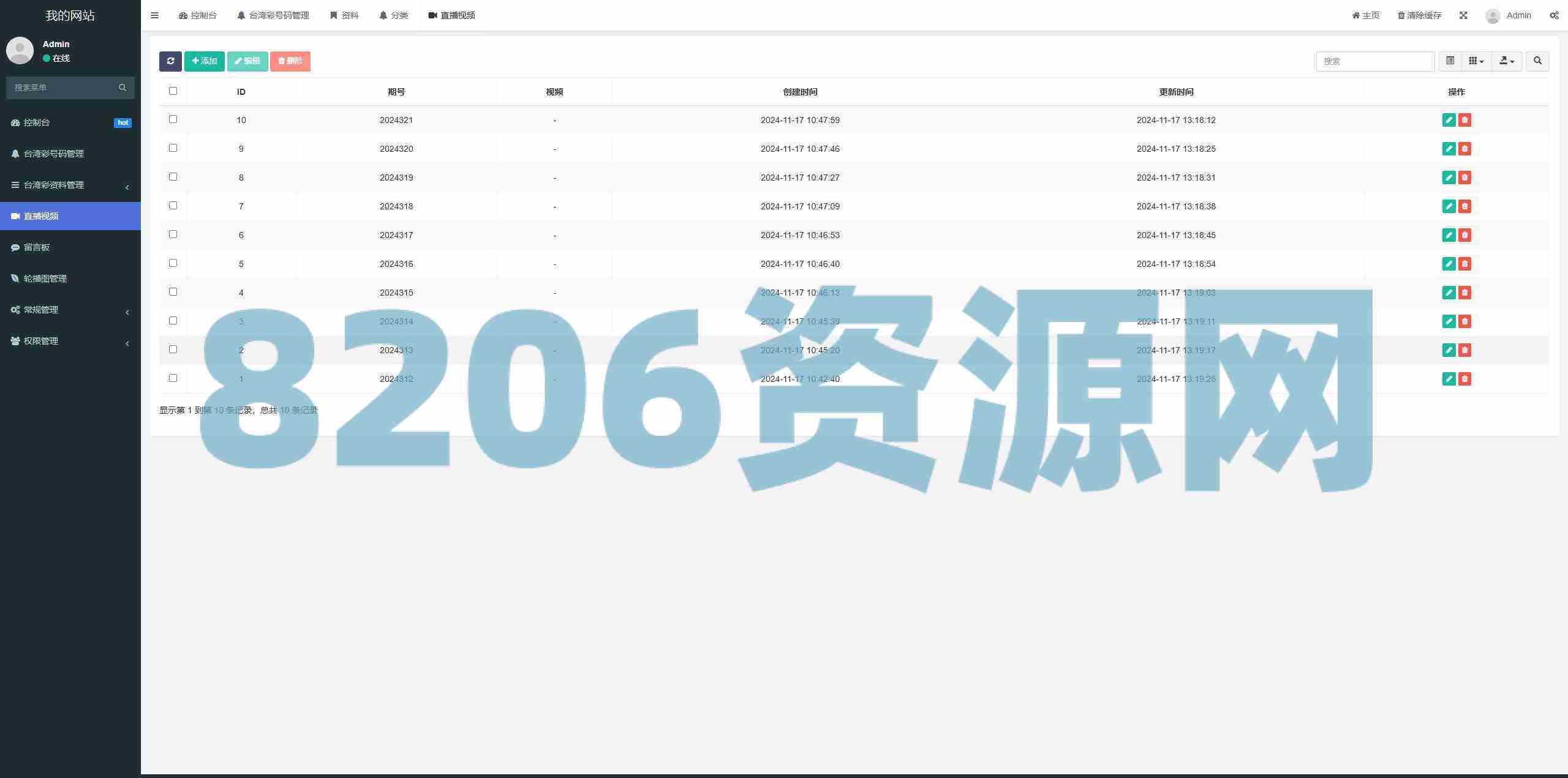 新版六/合/彩开/奖网/心水资料/带留言板功能/前端uniapp