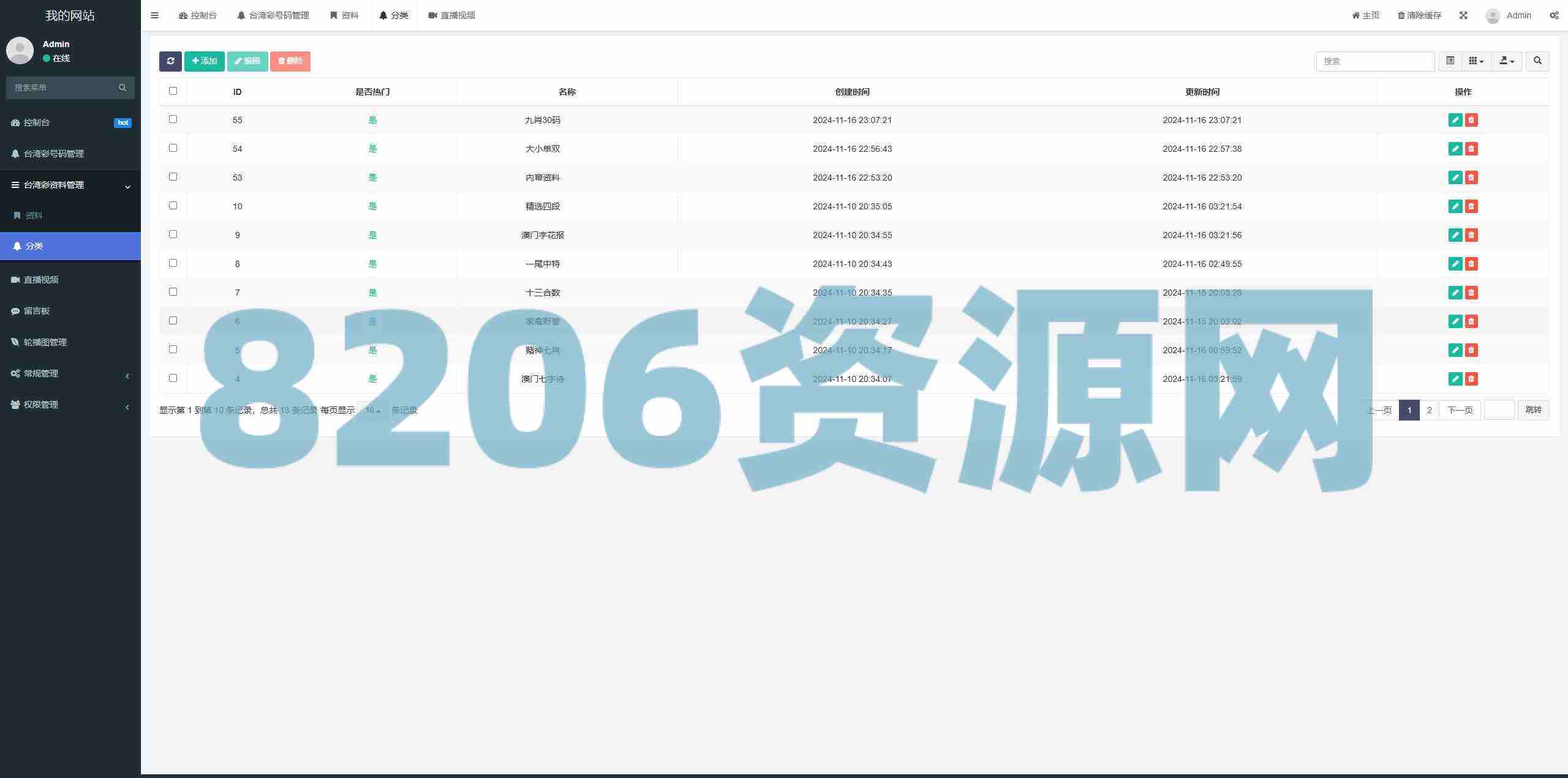 新版六/合/彩开/奖网/心水资料/带留言板功能/前端uniapp